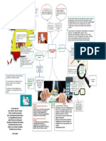 Control Interno de Fiscalizacion en España