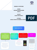 Tema 1. Actividad 5. Mapa Conceptual