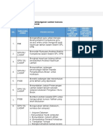 1.6.1 Latihan Personel