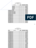 Rechecking and Retotaling Result - Engineering - Fall - 2021 - 2 8th Sem