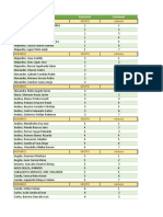 Procesos Industriales SEGUNDA ENTREGA 