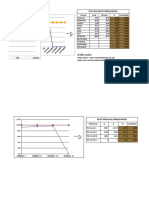 Run Chart MUTU Formularium