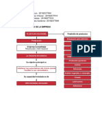 Análisis de la empresa y soluciones para mejorar la comunicación, servicio al cliente y uso de la capacidad