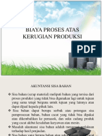 Biaya Proses Atas Kerugian Produksi