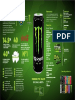 MONSTER Infografíaa