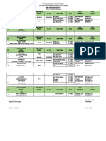 Bengkel PKL-TBSM 2022