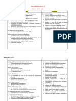 Unidad Didáctica Ciencias Sociales 4º