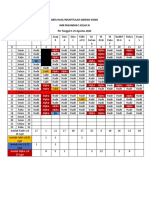 Data Hasil Rekapitulasi Absensi Siswa SMK Pas 1 Garut Kelas Xi