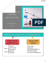 Destilación PDF Completo