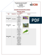 Distribuciones Ecológicas