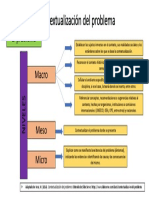 Anexo 1 - 1.1 M1 Contextualización Del Problema