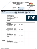 Keberhasilan Pkhem SK Tapah 2022