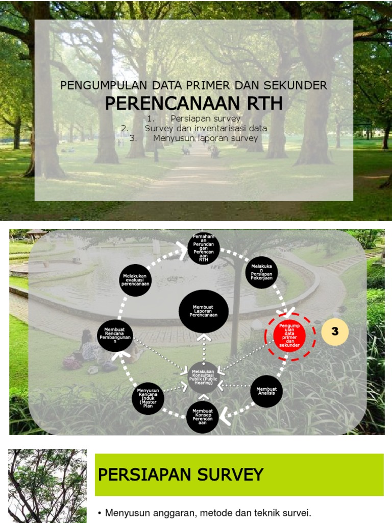 Perencanaan RTH: Pengumpulan Data dan Analisis | PDF