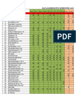 Pts 2021-2022