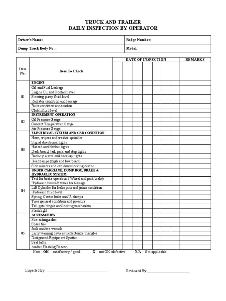 Daily Truck and Trailer Inspection Checklist | PDF