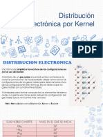 6 Configuración Electrónica Por Kernel PDF