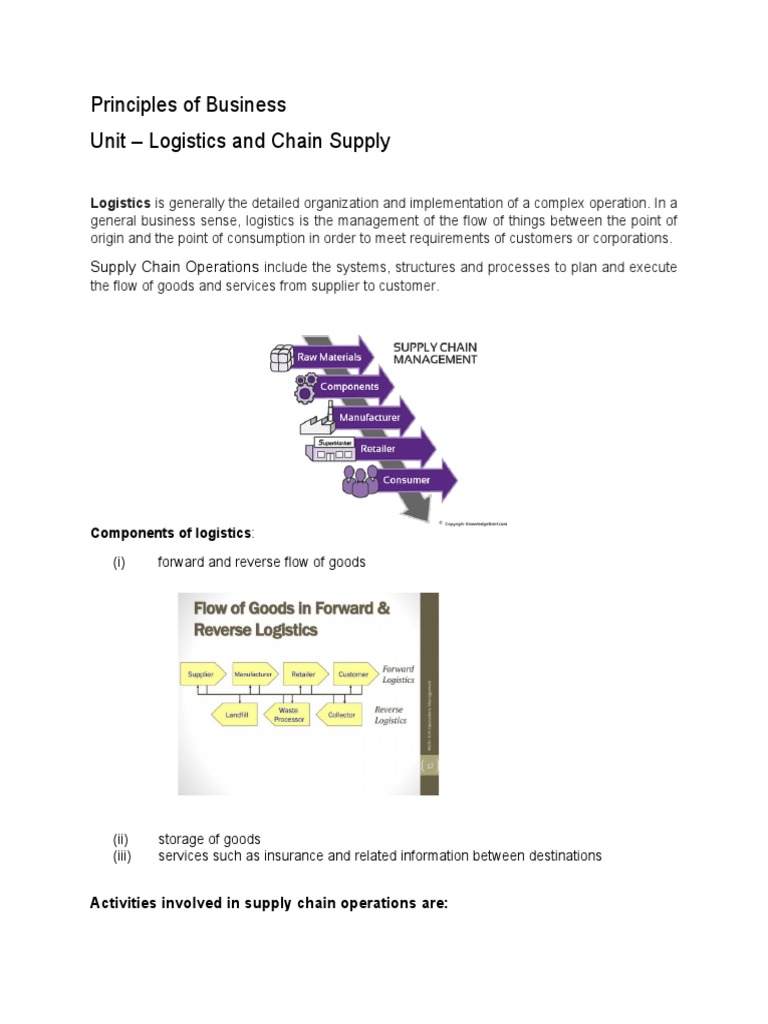 Unit 7 - Logistics and Supply Chain Operations | PDF | Logistics ...