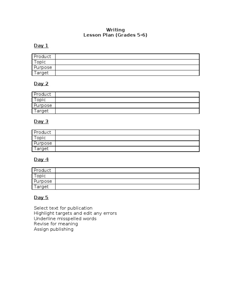 Writing Template | PDF