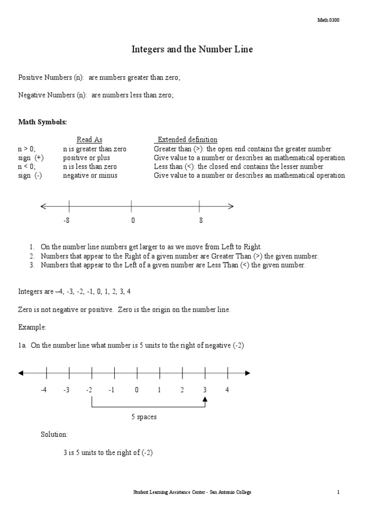 Math0300 Integers and The Number Line | PDF | Numbers | Mathematical ...