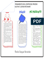 Capítulo 2 "El Pensamiento en El Centro Del Proceso Educativo", de Ron Ritchhar