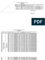 Data Guru Santri Daarul Hikmah Buni Bakti - LPQ Babelan