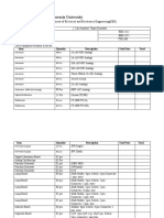 Lab Requisition List - 1002