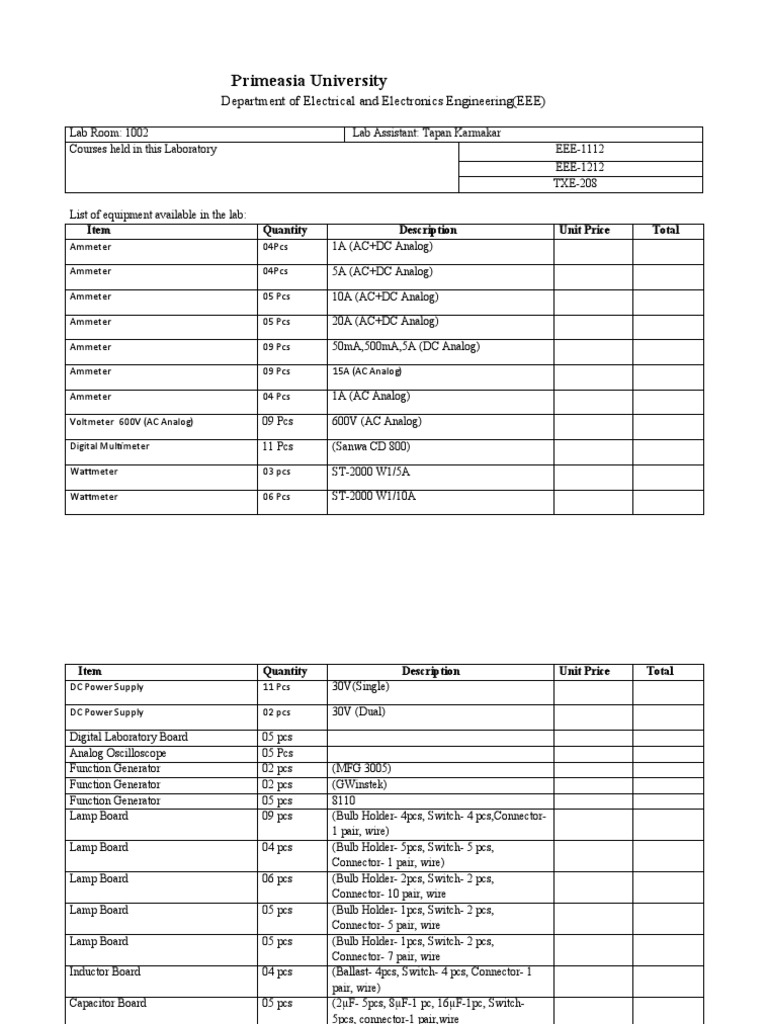 Lab Requisition List 1002 PDF Electronic Engineering Electrical
