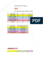 Taller 1 Est II Tablas-Fórmulas