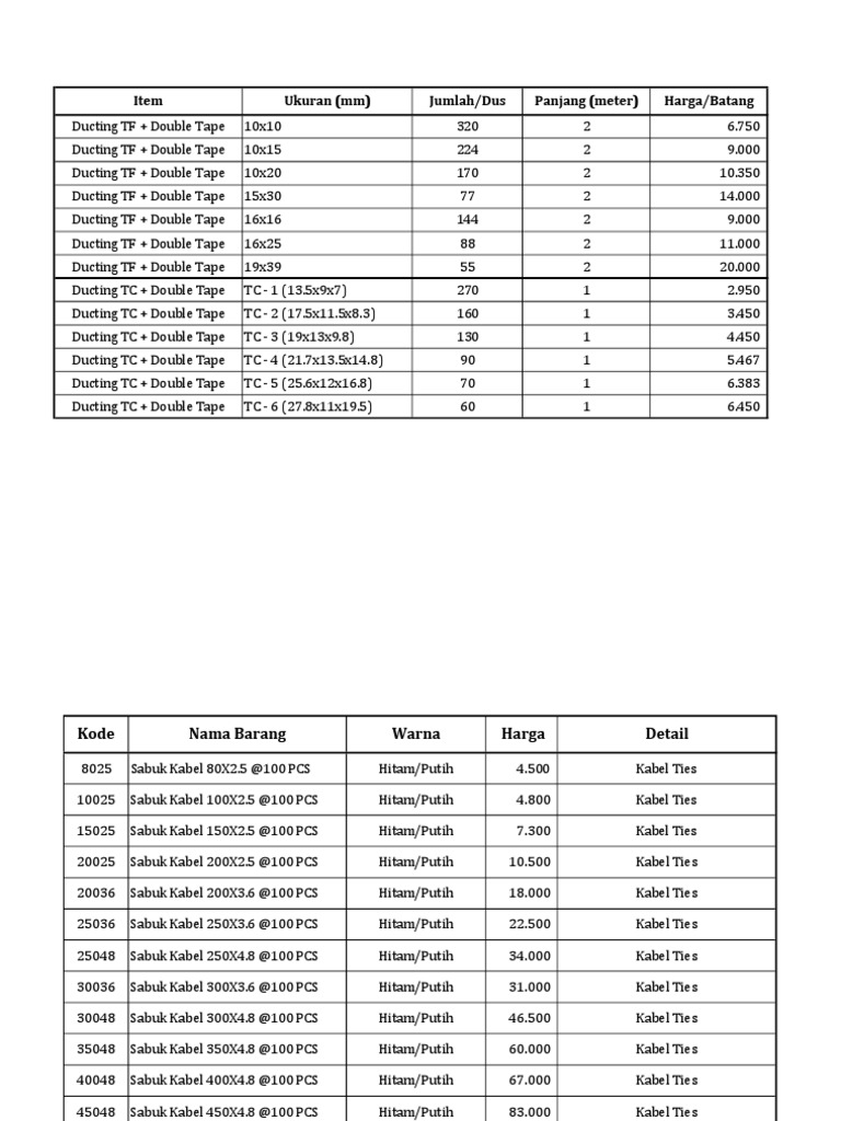 Tray Cable & Accessories Price List PDF