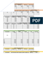 Quantity Computation Muzon MPB