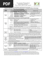 Download LinkedIn Cheatsheet by thg8711 SN59393215 doc pdf