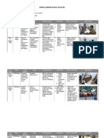 Jurnal Kegiatan Kepala Sekolah AGUSTUS