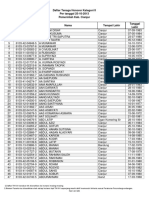 6103 No Testing Pemerintah Kab. Cianjur BKN