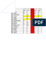 Jadwal Poliklinik 26 Agustus - 25 September 2022