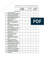 Likert Scale