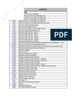 DUPA, Roads & Bridges - Excel