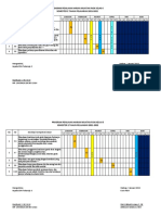 Program Penilaian Harian Fix Semester 2 - A4