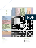 Diagrama de Relaciones