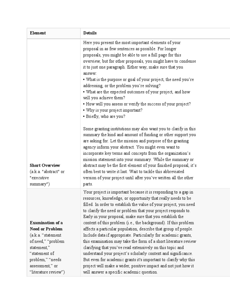 HOW TO WRITE AN ACADEMIC GRANT PROPOSAL intelligence overview