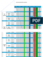 Promes Sem 2 Kls VB 2021