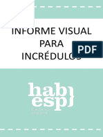 Informe Visual para Incrédulos - Hablamos Español