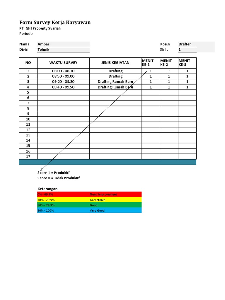 Form Work Sampling Kerja Karyawan | PDF
