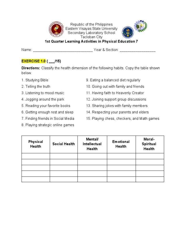 Physical Education 7 Learning Activities | PDF | Puberty | Hygiene