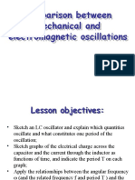 5 PPT V2 Physics 11 Electromagnetic Oscillations. Free and Forced Oscillations
