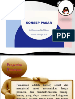 Konsep Pemasaran