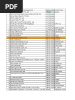 Leads Database | PDF