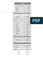 PDM - Prefactibilidad Lote 2