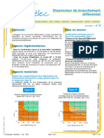 F02-Disjoncteur Différentiel