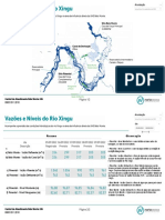 2022 09 06 - Relatório - Vazões e Níveis