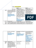 Template for Literature Review: The Impact of Reading Culture on Students' Academic Writing Ability